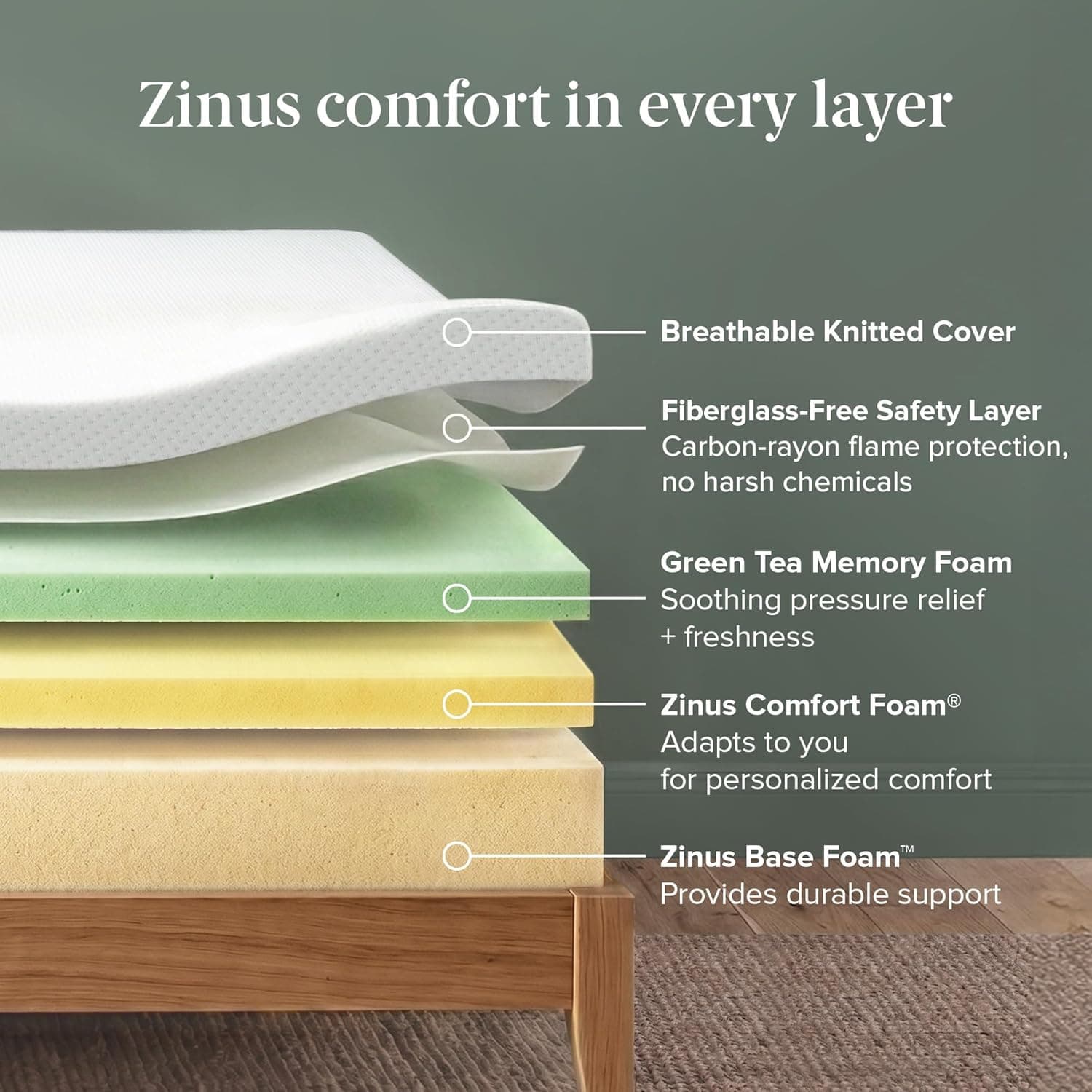 8-inch memory foam mattress — photo 3 of 3