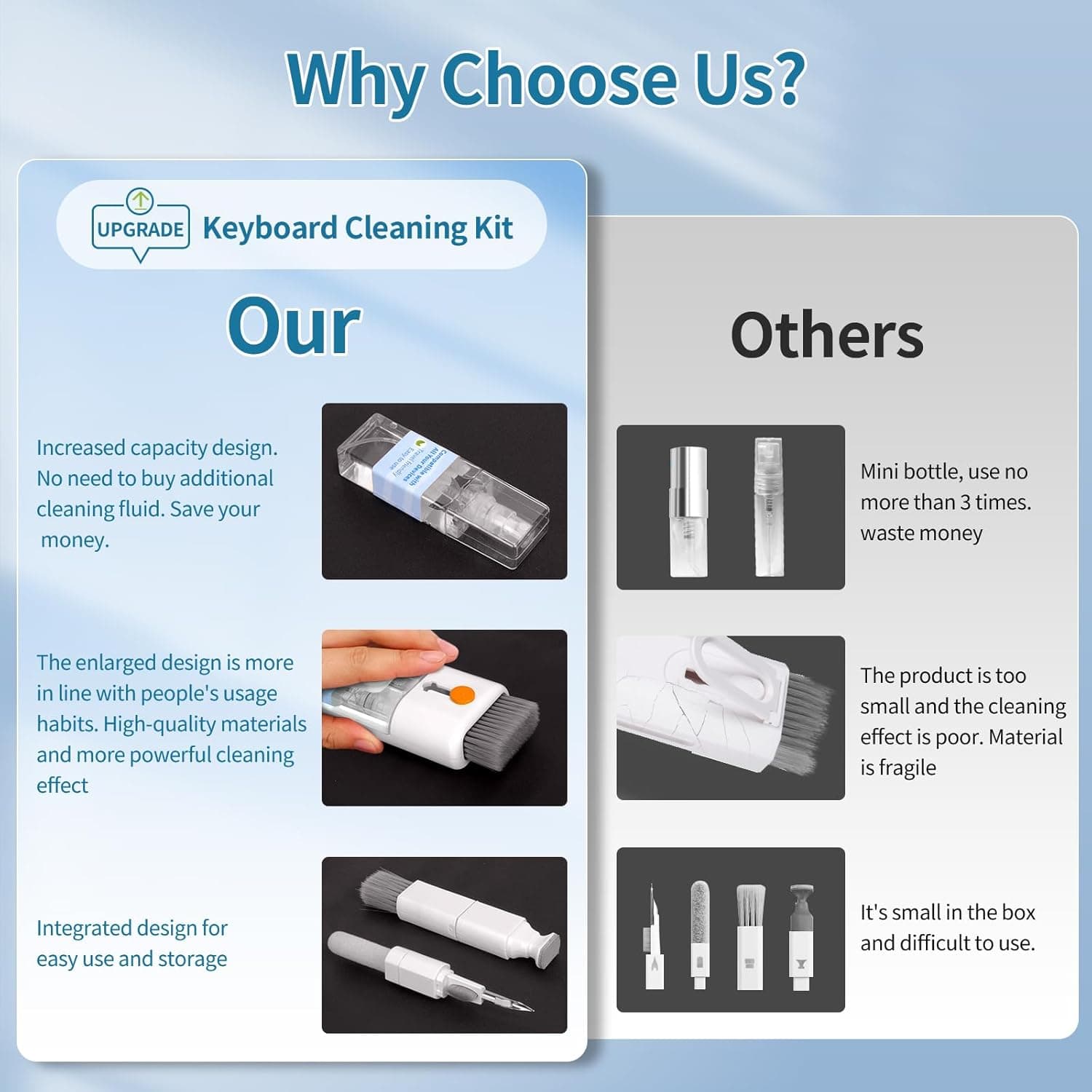 laptop cleaning kit — photo 3 of 4